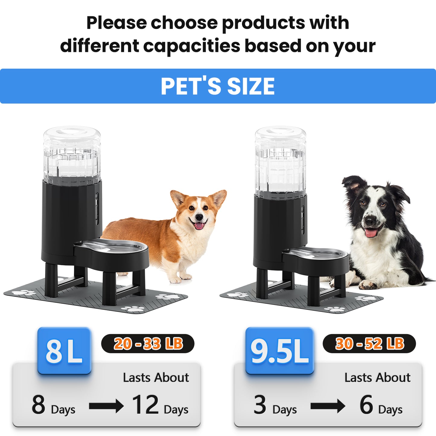 Elevated Dog Water Bowl Dispenser with Mat, Tall Raised Pet Waterer Stand, Relieve Neck Pressure (Stand+Mat, Black)