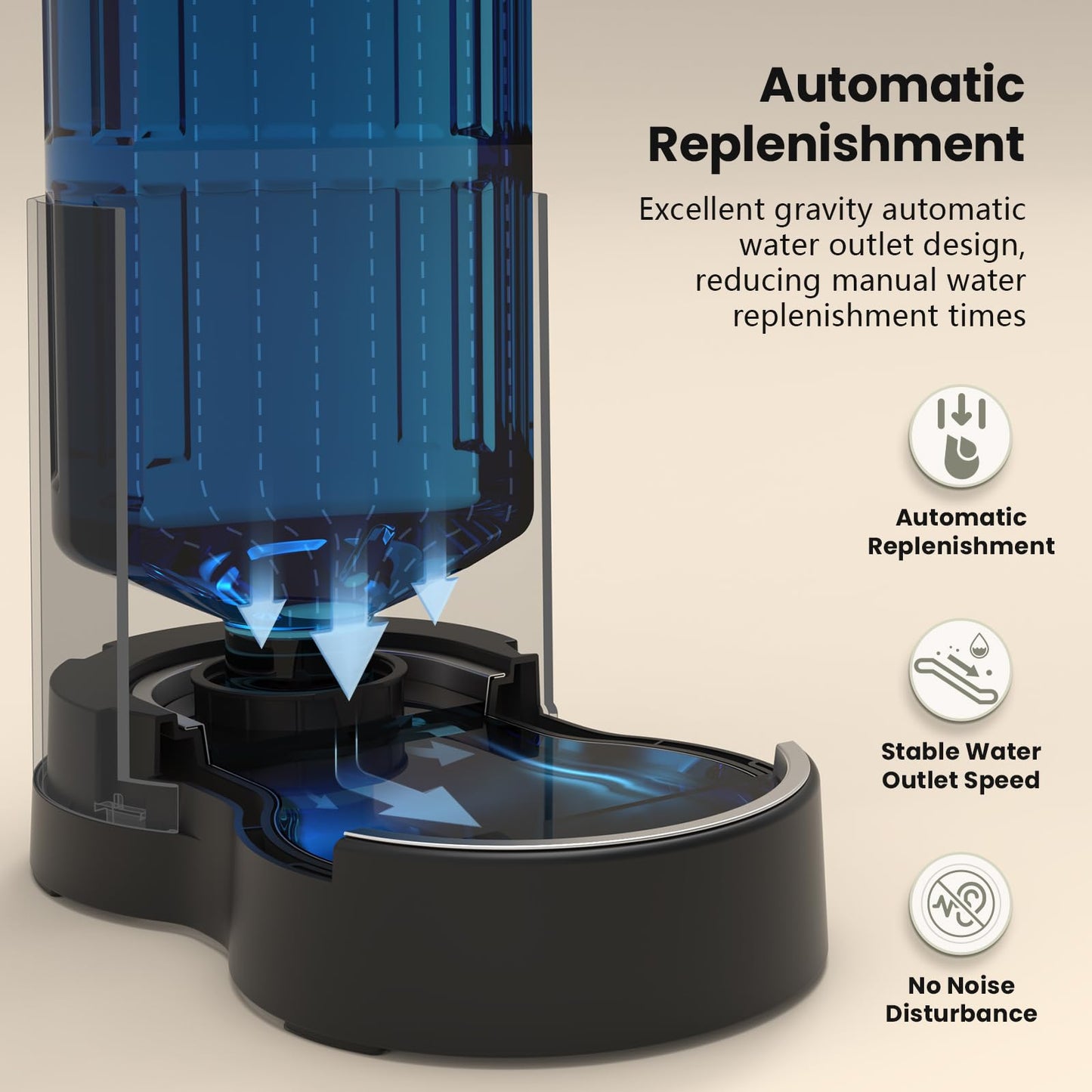 4L_Water_Dispenser_Automatic_Replenishment