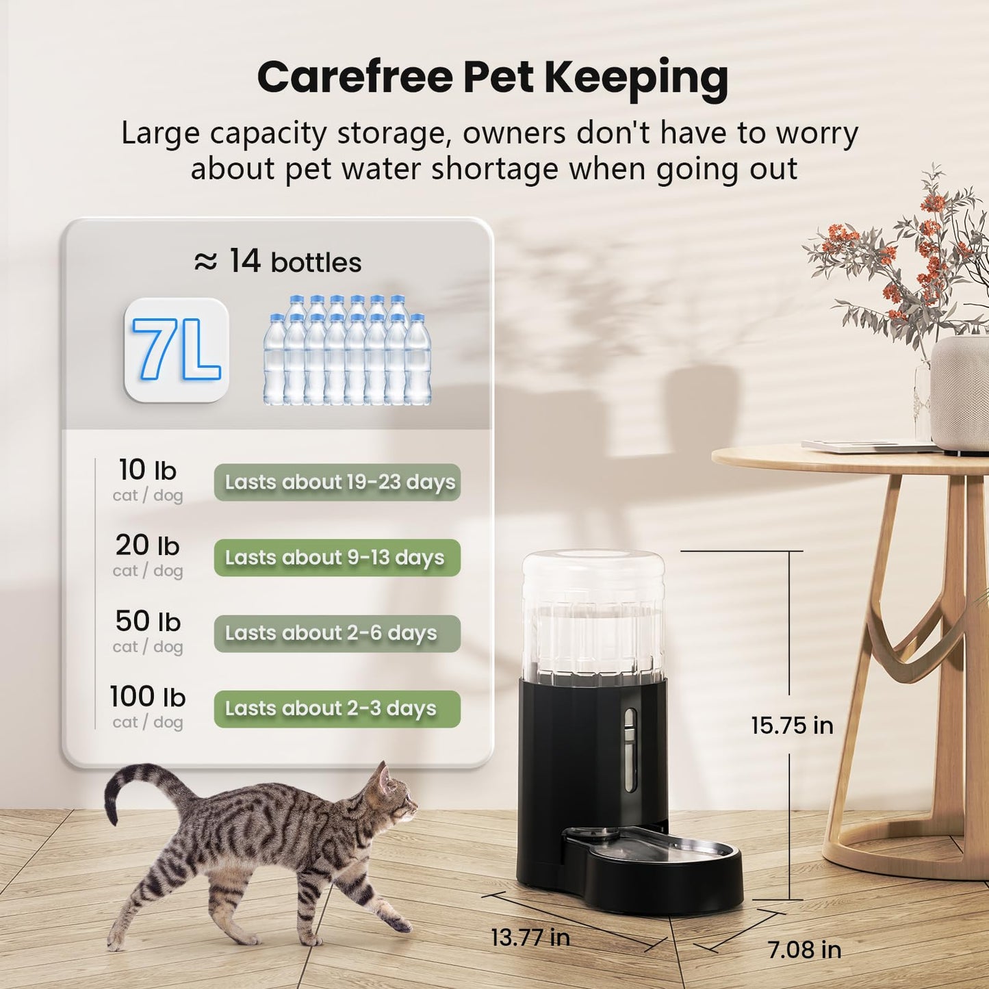 7L Water Dispenser Capacity Display