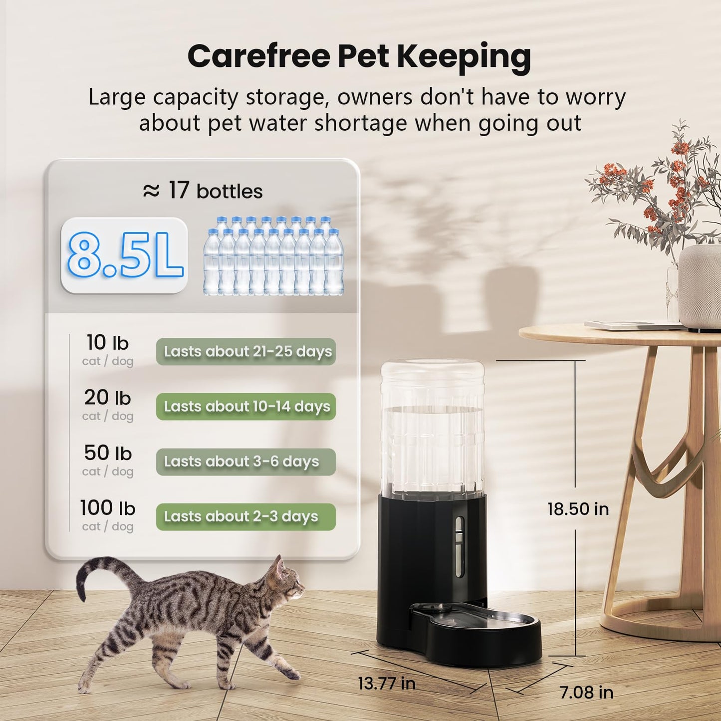 Gravity Pet Water Dispenser 8.5L Capacity for Medium Large Dogs and Cats