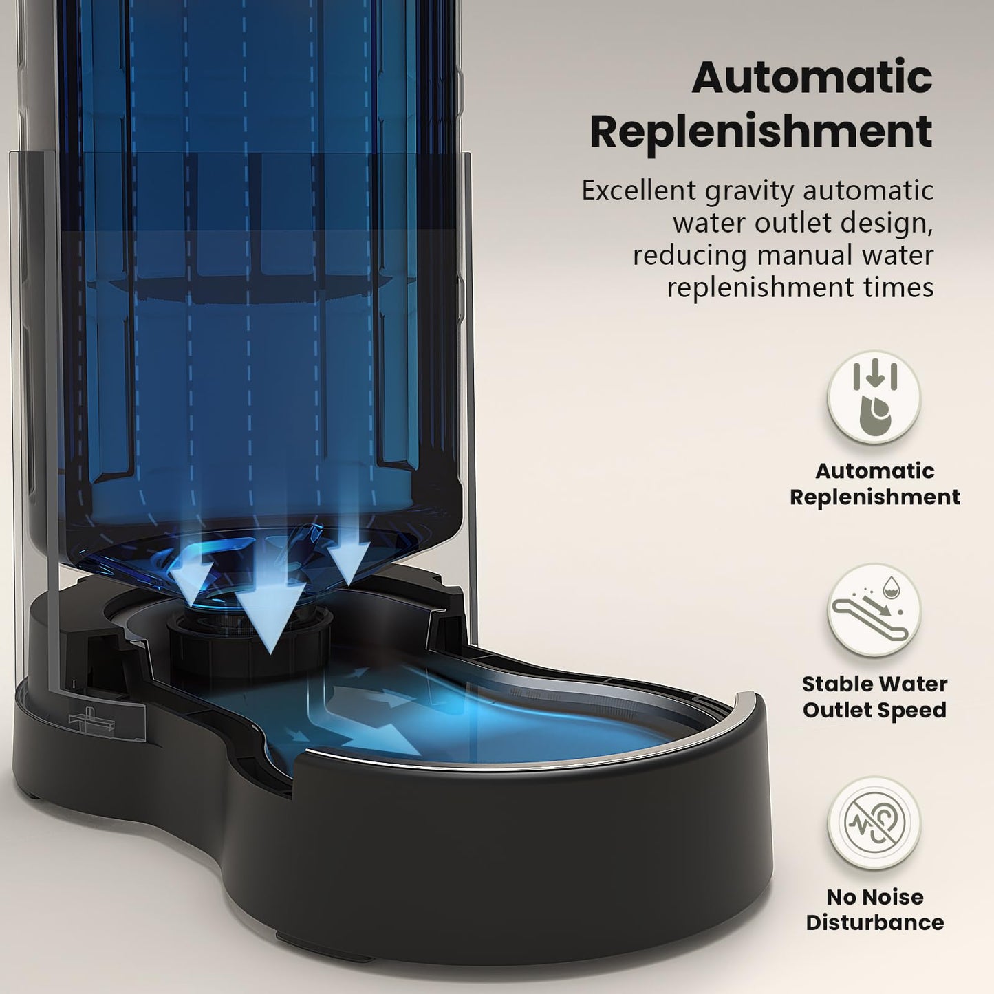 Gravity Pet Water Dispenser 8.5L Capacity for Medium Large Dogs and Cats