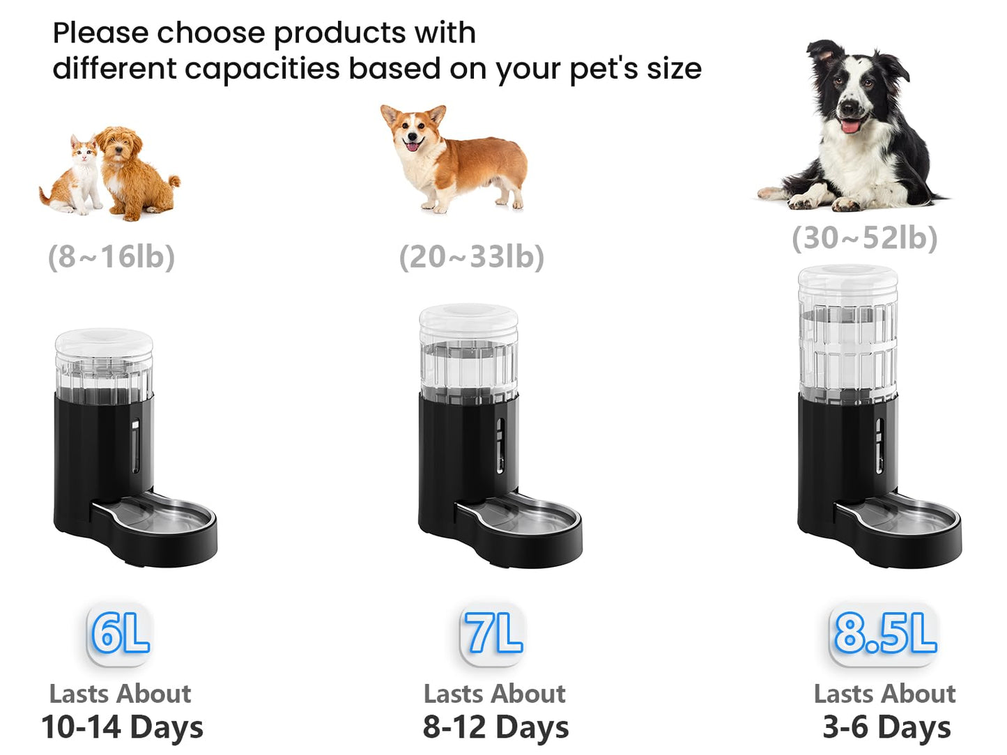 Gravity Pet Water Dispenser 8.5L Capacity for Medium Large Dogs and Cats