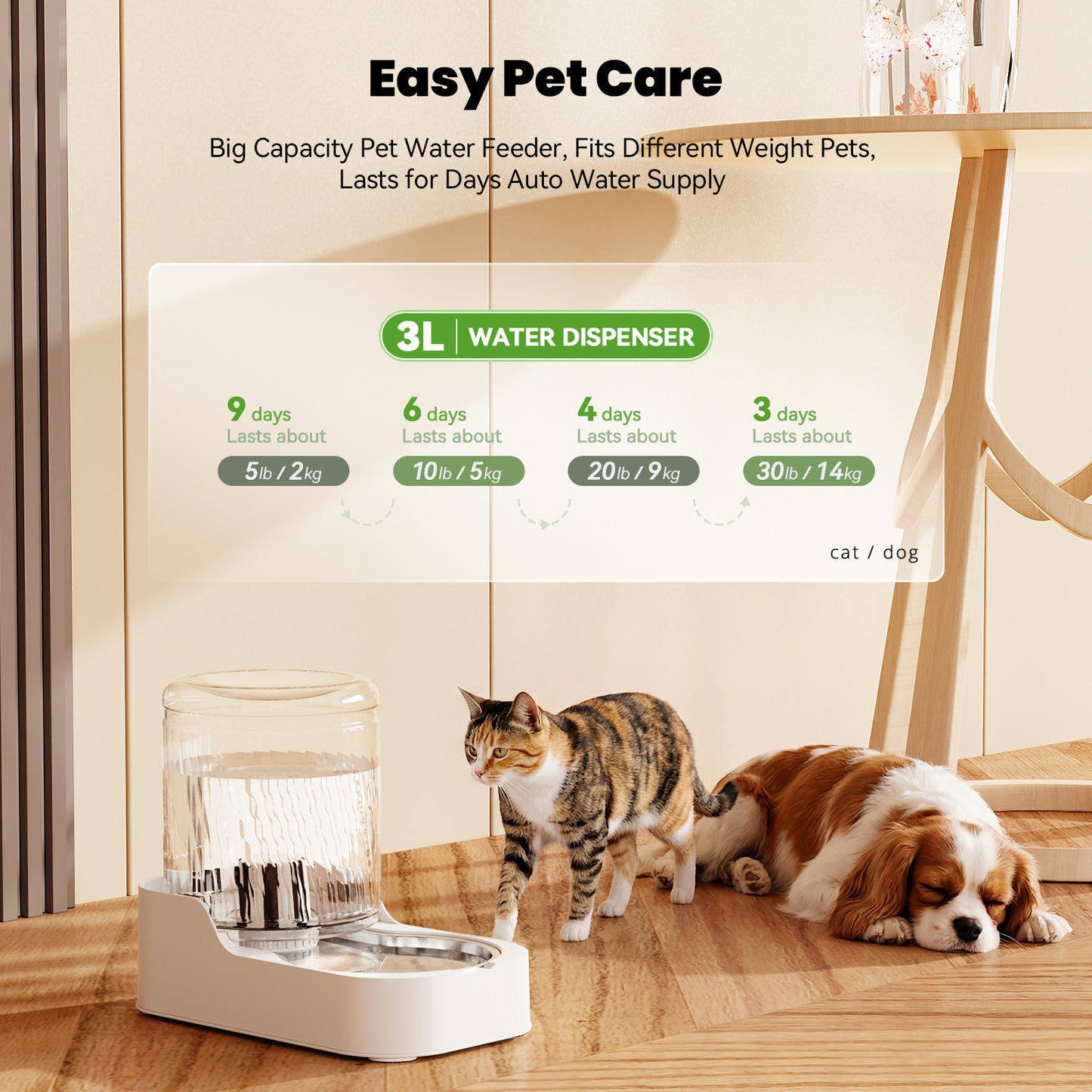 Automatic Cat Water Dispenser with Stainless Steel Bowl, Dog Water Bowl Dispenser Adjustable Water Dispensing, Auto Pet Waterer for Cats and Dogs