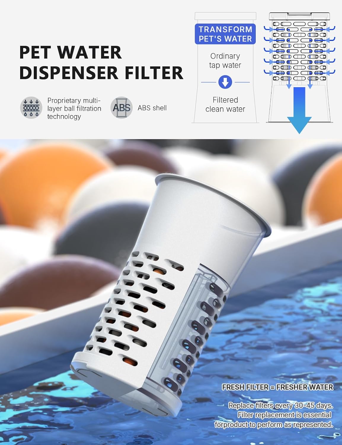 Pet Water Filter, 4-Stage Reverse Osmosis Filter System (4 Pack) for Automatic Pet Waterer, Water Dispenser