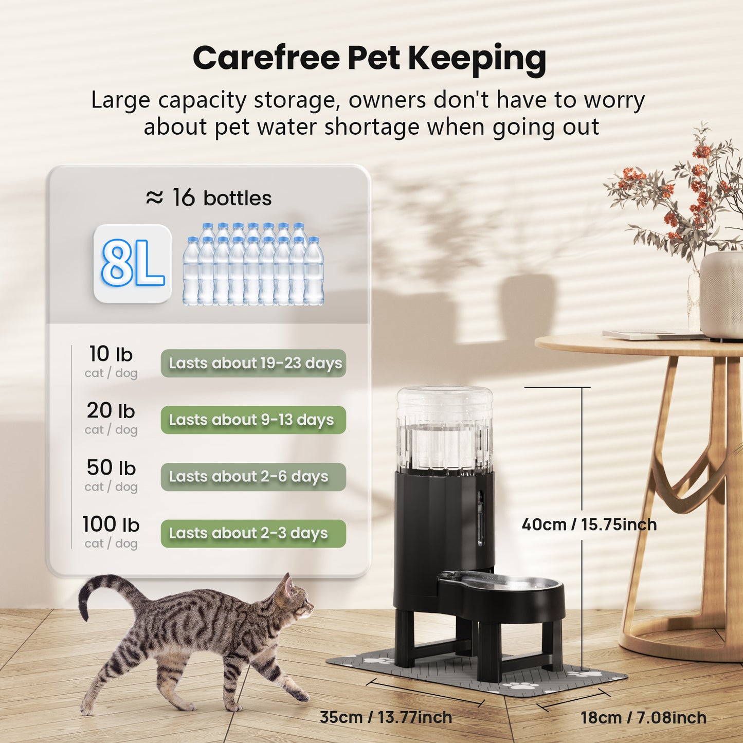 Elevated Dog Water Bowl Dispenser with Mat, Tall Raised Pet Waterer Stand, Relieve Neck Pressure (Stand+Mat, Black)