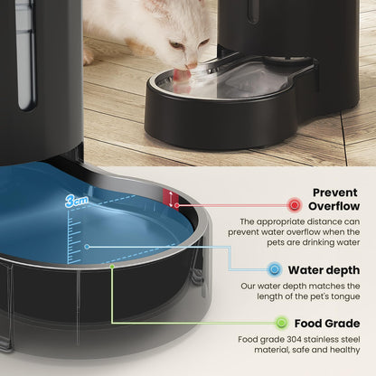 7L Water Dispenser Prevent Overflow