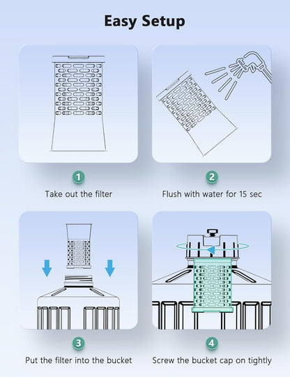 Pet Water Filter, 4-Stage Reverse Osmosis Filter System (4 Pack) for Automatic Pet Waterer, Water Dispenser