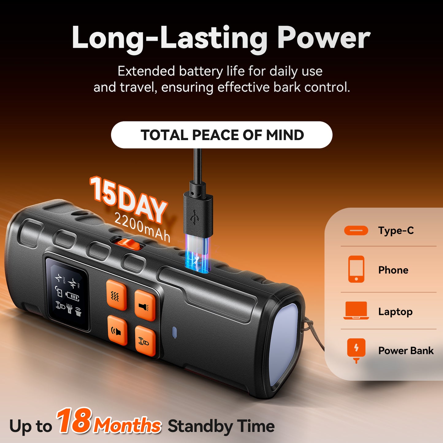 Dog Bark Deterrent Devices, Upgraded Smart Display, 3X Ultrasonic Pet Gentle Anti Barking Device for Dogs