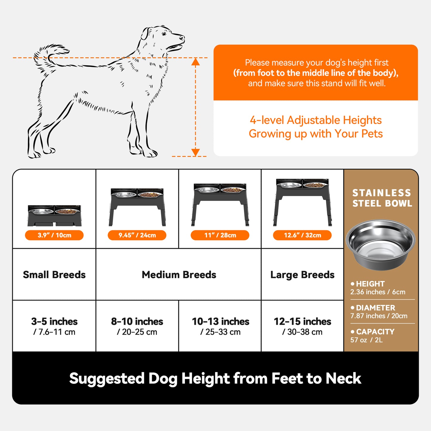 Elevated Dog Bowls Mess Proof with Splash Guard 4 Heights Adjustable Raised Stand with 2L (67 oz) Stainless Steel Bowls, Lifted Food Water Feeder for Small, Medium & Large Dogs