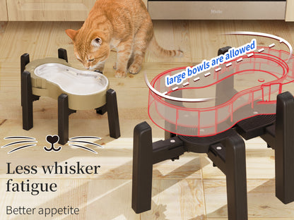 Adjustable width pet bowl and water dispenser bracket[Stand Only]