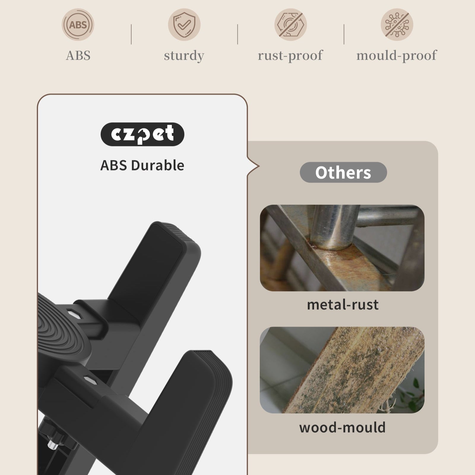 Width-Adjustable Pet Bowl Stand Material comparison