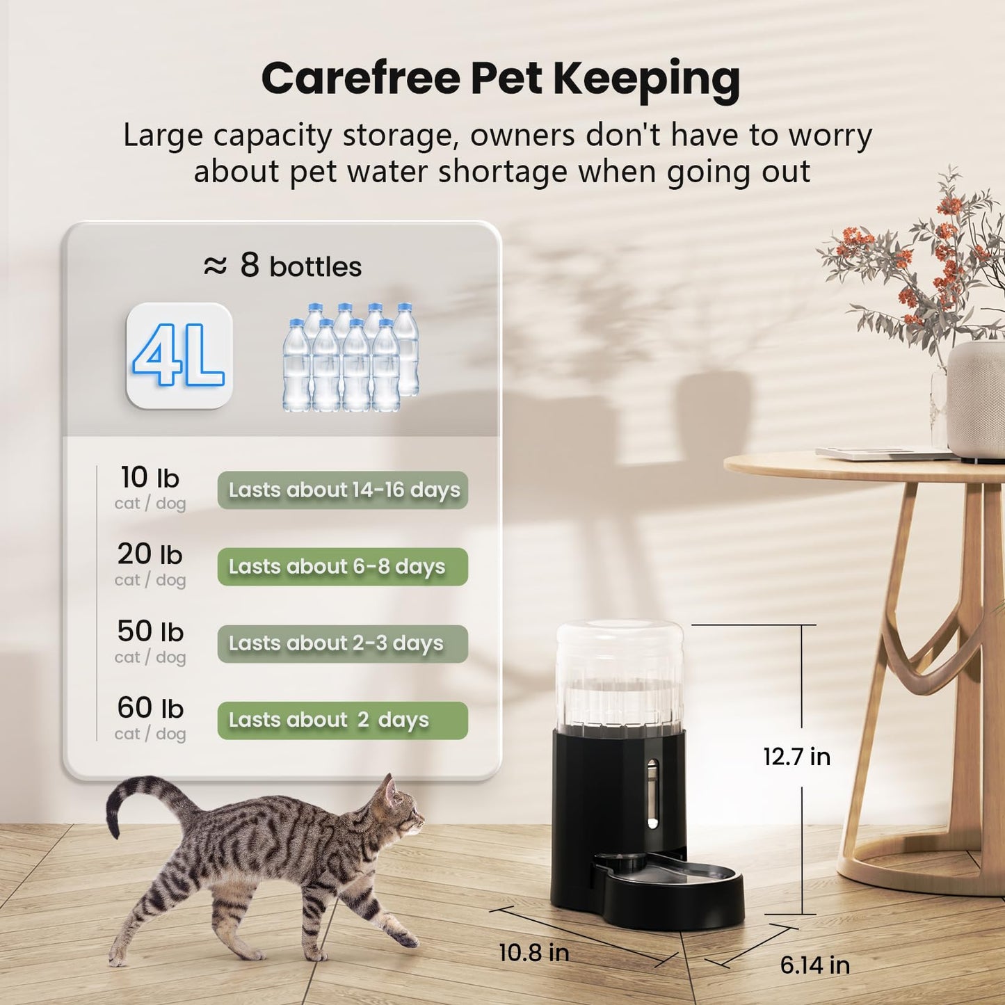 4L/1GAL Automatic Pet Water Dispenser